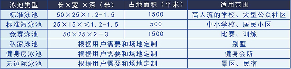 泳池畫冊(cè)修稿.cdr_0004